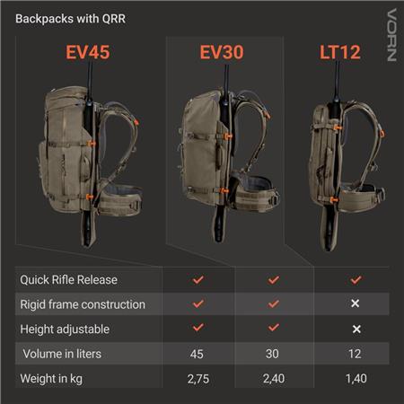 RUCKSACK VORN EV45