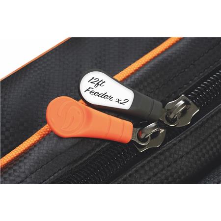 RUTENFUTTERAL GURU FUSION 6+