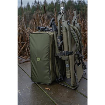 RYGSÆK KORUM PROGRESS RUCKBAG 35L