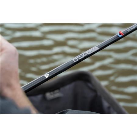 SÆT PRESTON INNOVATIONS DWA KIT