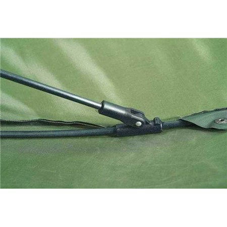 SCHIRM MIVARDI UMBRELLA GREEN FG PVC