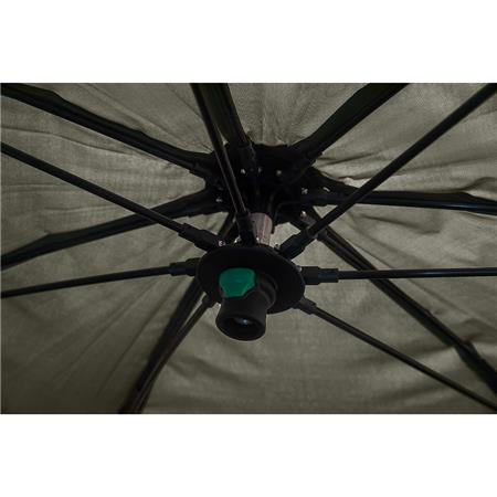 SCHUILPLAATS PROLOGIC C-SERIES 65 FULL BROLLY SYSTEM