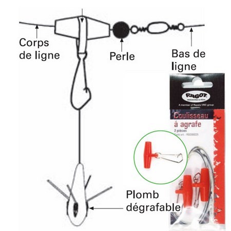 Scorridore Con Clip Ragot