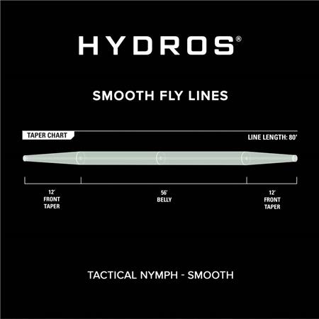 SEDAS ORVIS TACTICAL NYMPH