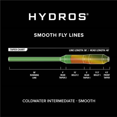 SEIDE ORVIS HYDROS COLDWATER INTERMEDIATE