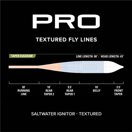 SEIDE ORVIS PRO IGNITOR TEXTURED