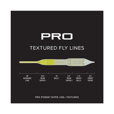 SEIDE ORVIS PRO POWER TAPER TEXTURED