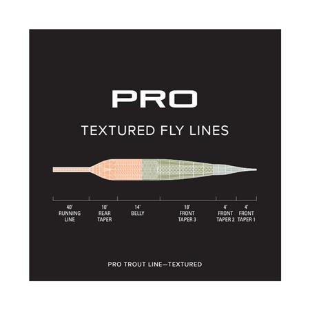 SEIDE ORVIS PRO TROUT TEXTURED