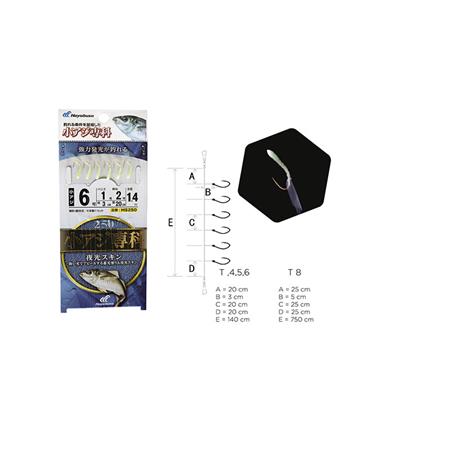 ΣΕΤ ΦΤΕΡΏΝ HAYABUSA SABIKI HS250