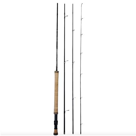 SET NATIVE NII + TRANSPORTROHR + RUTENBÄNDER