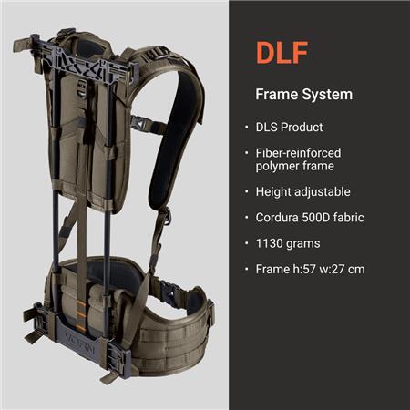 SISTEMA DE MARCO VORN DLF
