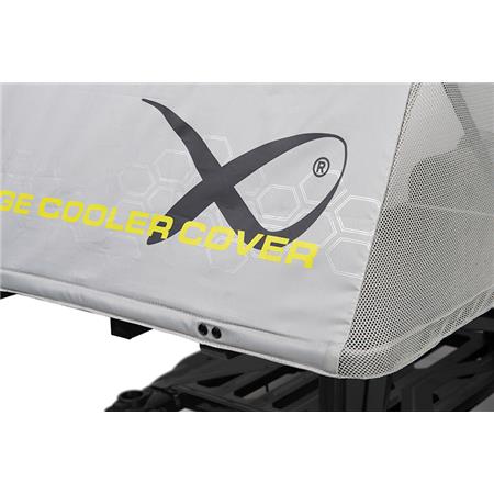 ΣΚΊΑΣΤΡΟ ΓΙΑ ΠΛΑΪΝΌ ΔΊΣΚΟ FOX MATRIX SIDE TRAY COOLER COVERS