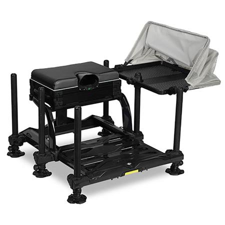 ΣΚΊΑΣΤΡΟ ΓΙΑ ΠΛΑΪΝΌ ΔΊΣΚΟ FOX MATRIX SIDE TRAY COOLER COVERS