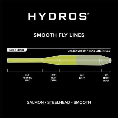 SOIE ORVIS HYDROS SALMON/STEELHEAD