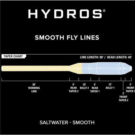 SOIE ORVIS HYDROS SALTWATER COLDWATER