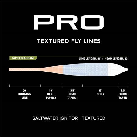 SOIE ORVIS PRO IGNITOR TEXTURED