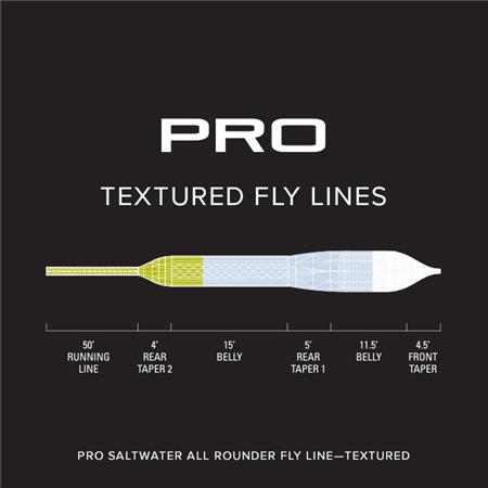 SOIE ORVIS PRO SALTWATER COLDWATER TEXTURED