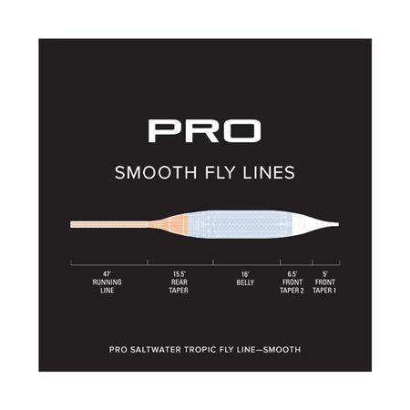 SOIE ORVIS PRO SALTWATER TROPIC SMOOTH