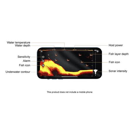 SONDEUR LUCKY ORBIT LS-2W