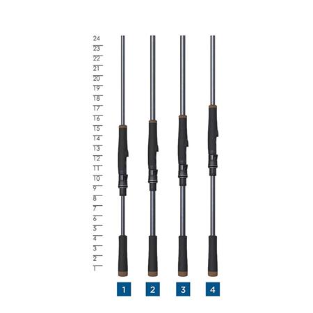 SPINNING ROD ST CROIX BLACK BASS