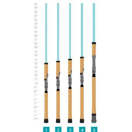 SPINNINGHENGEL ST CROIX AVID INSHORE