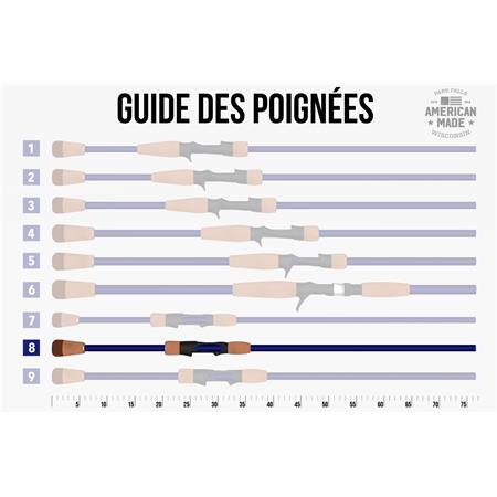 SPINNINGHENGEL ST CROIX LEGEND TOURNAMENT BASS