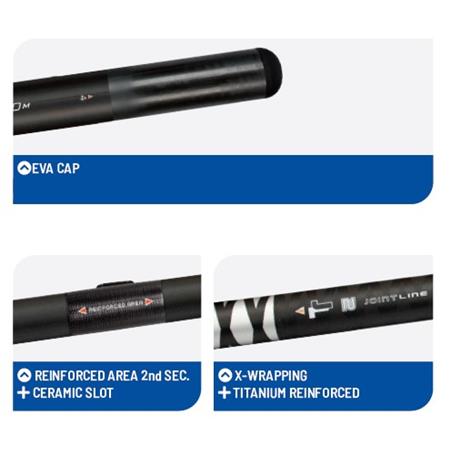 STANG TIL COUP-FISKERI MED SAMLINGER COLMIC SPONDA CLK 700