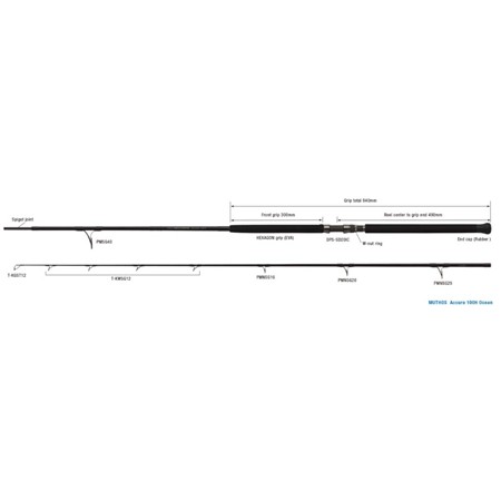 STANG ZENAQ MUTHOS ACCURA OCEAN - ACCURA 100H OCEAN
