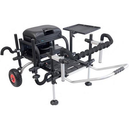 Station peche au coup feeder Rive acheter sur pecheur.com