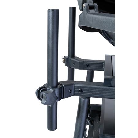 STAZIONE MS RANGE SEATBOX