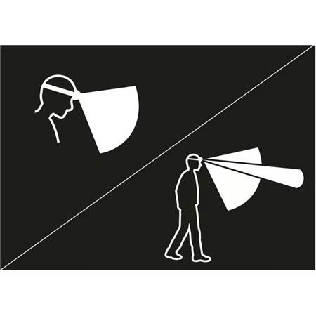 STIRNLAMPE PETZL ARIA 2 RGB MIT BATTERIEN GELIEFERT - CAMO (VERSION 2026)