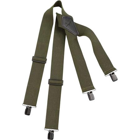 Straps Swedteam Clip