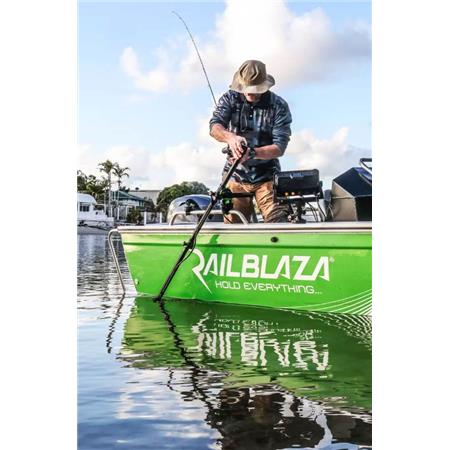 SUPORTE PARA CORRIMÃO PRINCIPAL RAILBLAZA HEXX D32/41