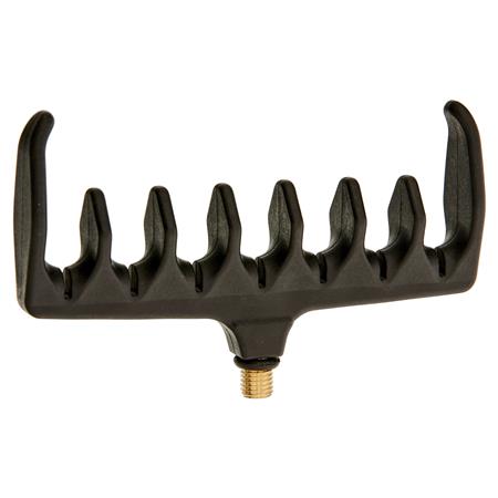 Supporto Per Canna Sensas Feeder Safety Front