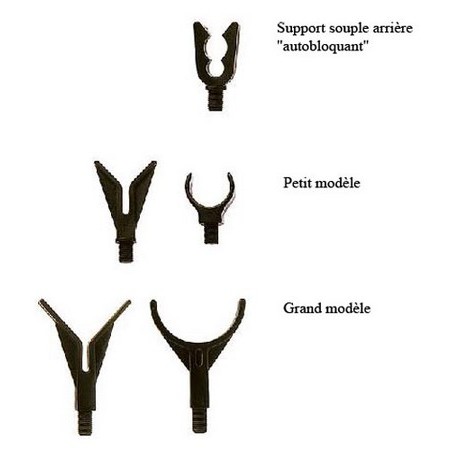 Supporto Per Canna Technipêche