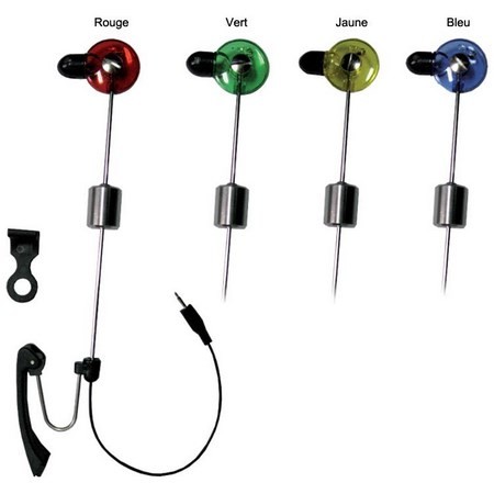 Swinger Specimen Carpe Podświetlany Balans