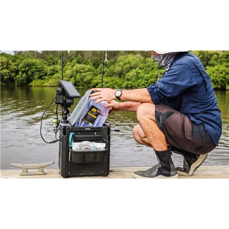 System Przechowywania Railblaza Gear Hub