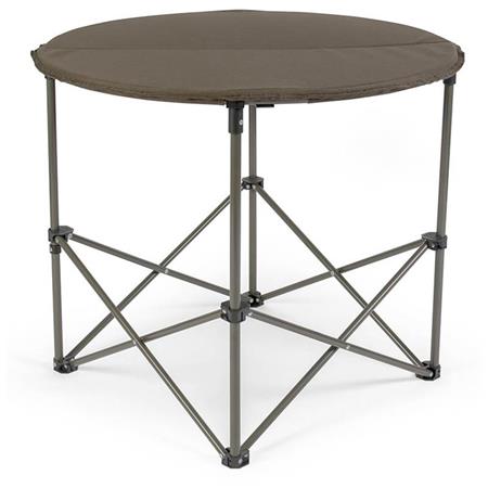 TABEL AVID CARP COMPACT SESSION TABLE