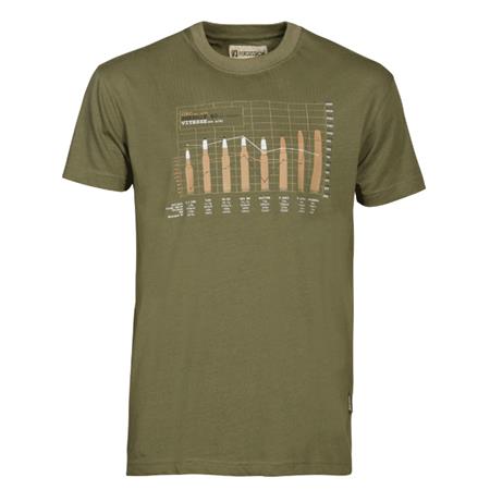 Tee Shirt Manches Courtes Percussion Balistique - Kaki