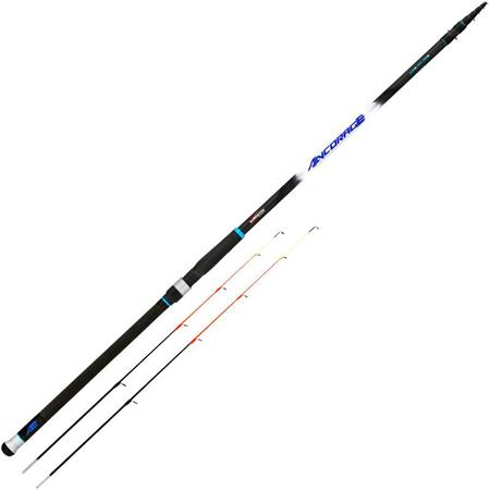 Tele Rod Tubertini Ancorage