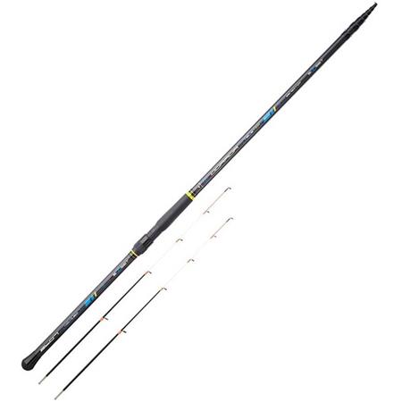 Telescopic Rod Bankstick Sunset Dorada Teletip