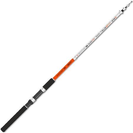 Telescopic Spinning Rod Srt Aka Telespin