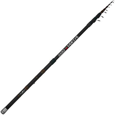 Telescopically Adjustable Rod Pezon & Michel Eaux Vives Source- Derive