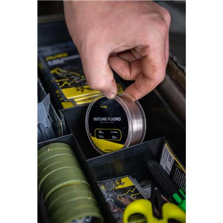 TILBEHØRSETUI AVID CARP RVS DOUBLE-SIDED TACKLE ORGANISER