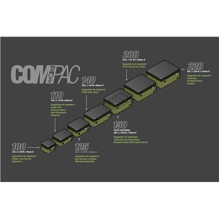 TILBEHØRSETUI KORDA COMPAC EVA