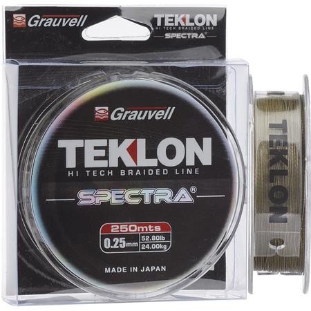 Tresse Teklon Spectra - 250M