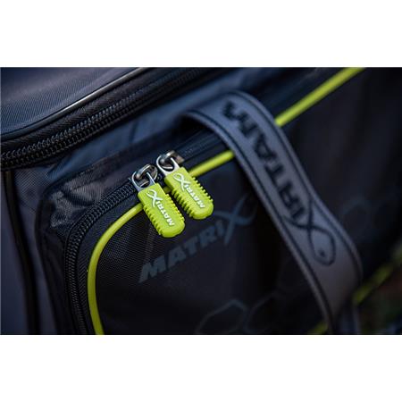 ΤΣΆΝΤΑ ΔΟΛΩΜΆΤΩΝ FOX MATRIX ETHOS TACKLE & BAIT BAG