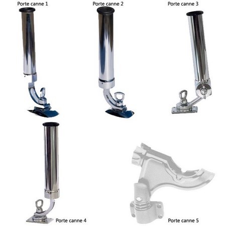 Uchwyt Na Wędkę Mocowanie Na Płasko Plastimo