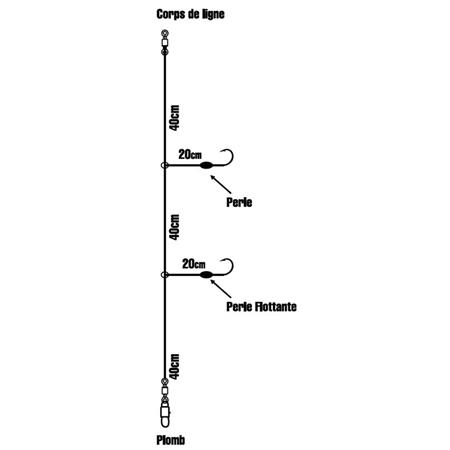 UNTERLEINE POWERLINE JIG POWER DORADE 2 HAMEÇONS
