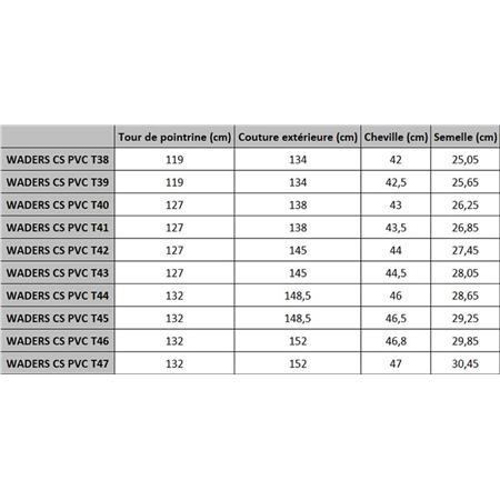 VADEADORES PVC CARP SPIRIT WADERS